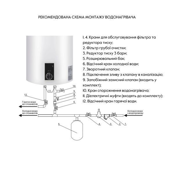 Водонагреватель электрический Thermo Alliance 80 л SLIM вертикальный, сухой ТЭН 2,0 кВт D80V20J(D)2-K SD00042047 фото