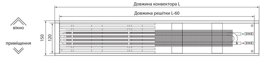 Підлогові конвектори Fancoil FCN 175.150 +1 1429293528 фото