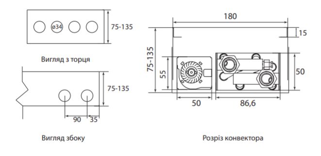 Конвектор TLS.8.180.75-135 1435545964 фото