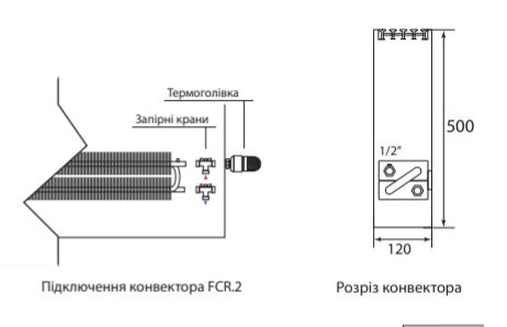 Настінний конвектор (радіатор) FCR.2 1435589478 фото