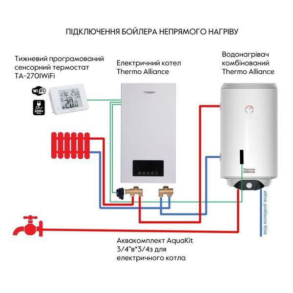 Водонагрівач електричний комбінований Thermo Alliance вертикальний 80 л. тобто 0,24 кв.м лівий, мокрий SD00053169 фото