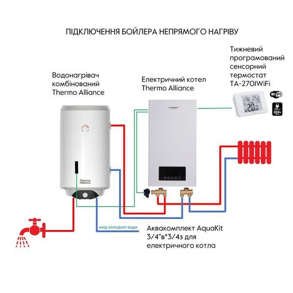 Водонагрівач електричний комбінований Thermo Alliance вертикальний 80 л. тобто 0,24 кв.м правий, мокрий SD00053170 фото