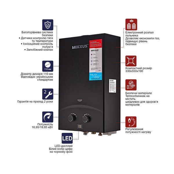 Газова колонка MIXXUS GWH-0210 BASIC BLACK димохідна 10 л/хв (колір чорний) (WH0023) WH0023 фото