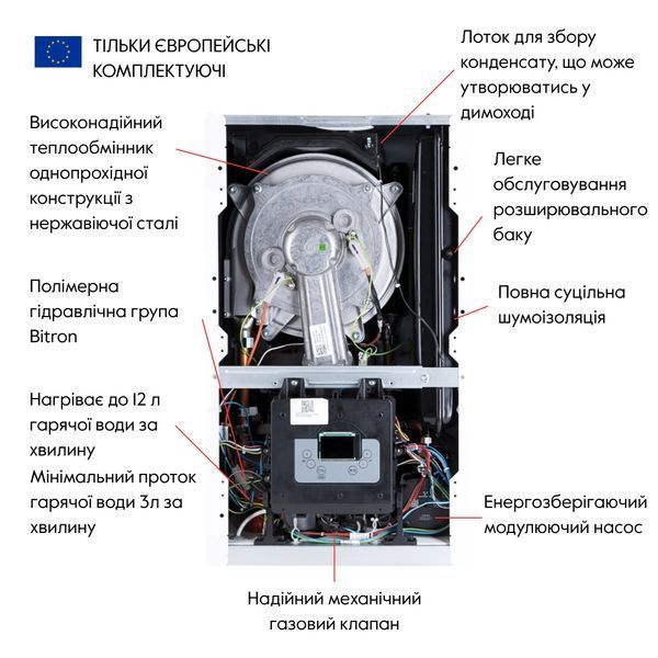 Котел газовий Airfel Optimum Premix 36 кВт SD00055269 фото