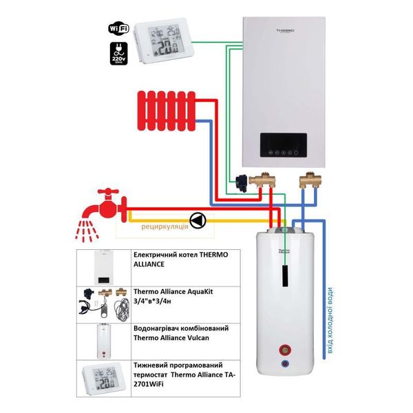 Комплексное решение Thermo Alliance для котельной: электрический котел 6 кВт + комплект бойлера + SD00053332 фото