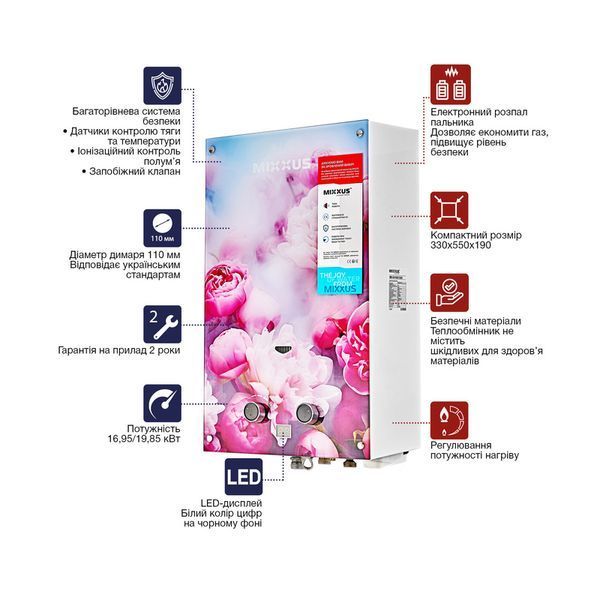 Газова колонка MIXXUS GWH-0410 BASIC GLASS димохідна 10 л/хв (панель зі скла з малюнком) (WH0025) WH0025 фото