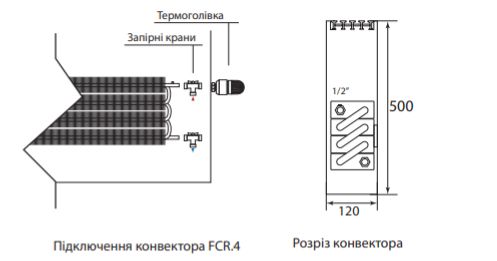 Настенный конвектор (радиатор) FCR.4 1435769312 фото