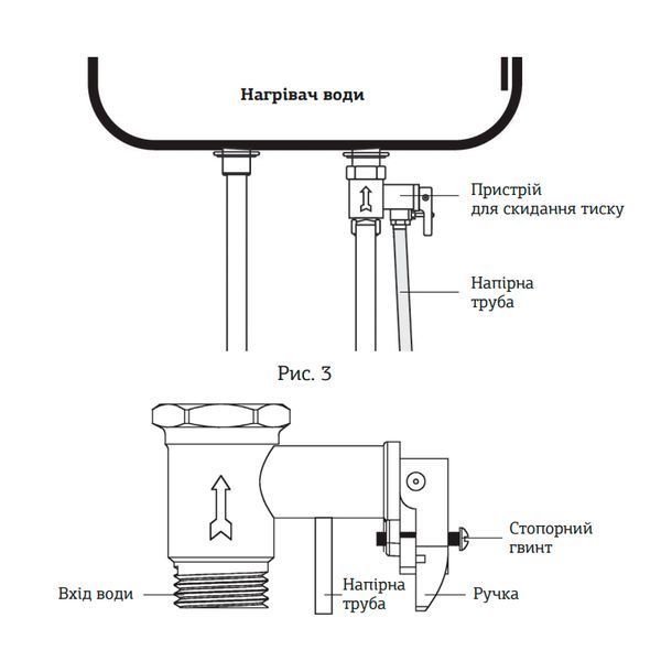 Водонагреватель "Плоский" Mixxus EWH-04080 Flat Dry накопитель. 80 л, сухой тен 2 kW (WH0018) WH0018 фото