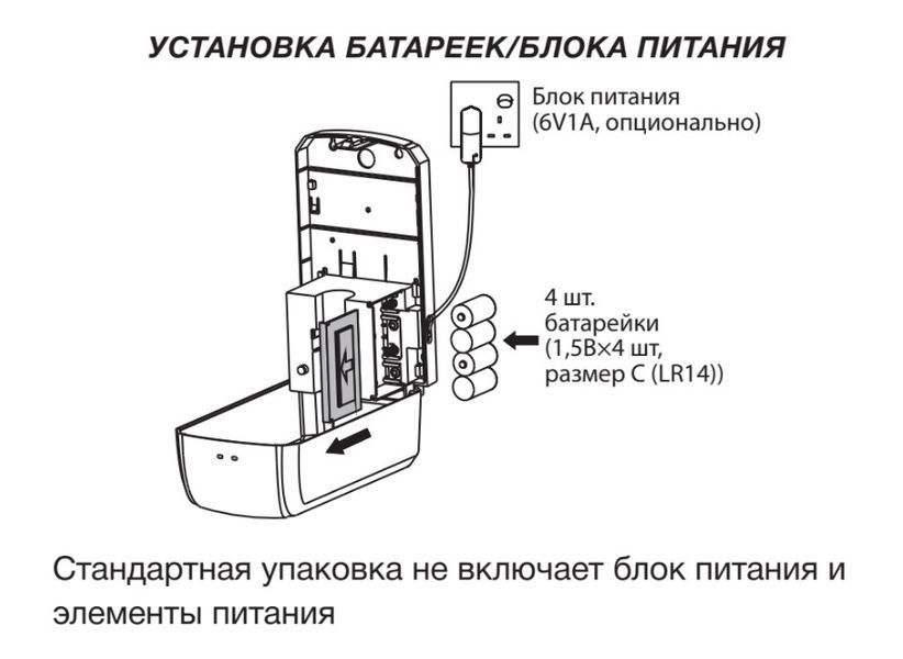 Дозатор Zerix TSD-001-AR бесконтактный (для антисептика) на стойке (ZX3251) ZX3251 фото