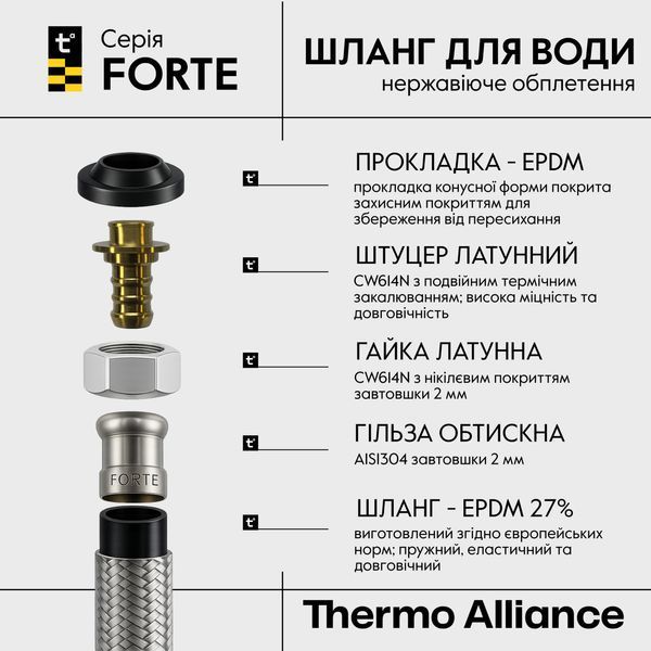 Гибкая подводка для воды Thermo Alliance Forte ВН 60 см TAF386W60 SD00055484 фото