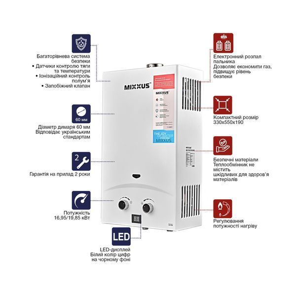 Газова колонка Mixxus GWH-0710 BASIC TURBO WHITE турбована 10 л/хв (WH0028) WH0028 фото
