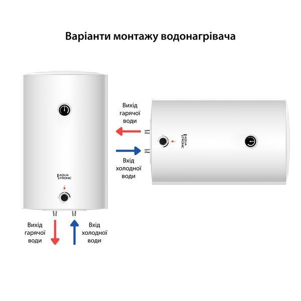 Водонагреватель электрический Aquatronic 80 л универсальный, мокрый ТЭН 1,5 кВт Round W804615 B4 SD00055160 фото