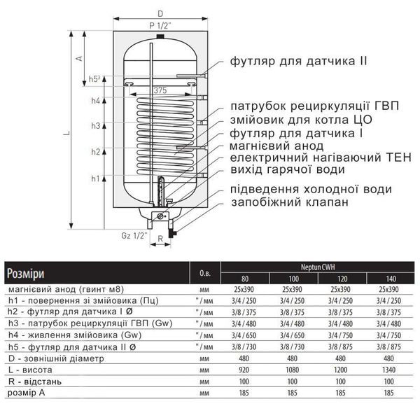 Водонагреватель электрический комбинированный Thermo Alliance Neptun вертикальный 100 л. т.о. 0,6 кв.м правый, SD00052256 фото