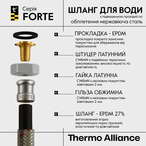Шланг Forte для воды D10, 60 см, нержавеющая оплетка 1/2"x1/2" ВВ TAF384W60 Thermo Alliance SD00054821 фото
