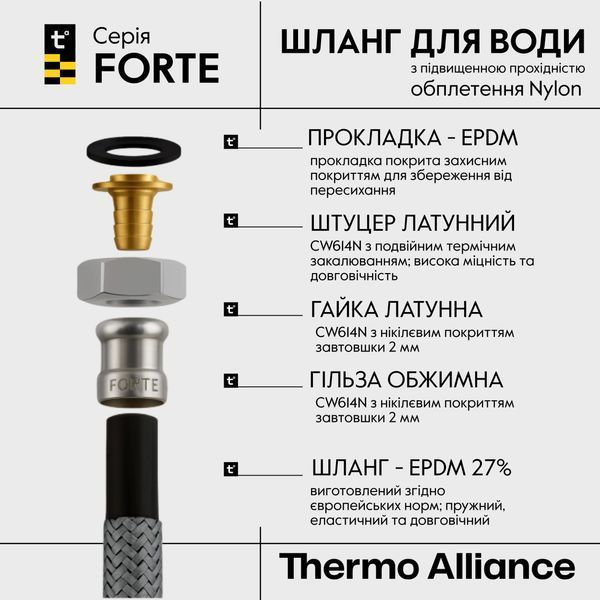 Шланг Forte для воды D10 60 см NYLON 1/2"x1/2" ВВ TAF383W60 Thermo Alliance SD00054819 фото