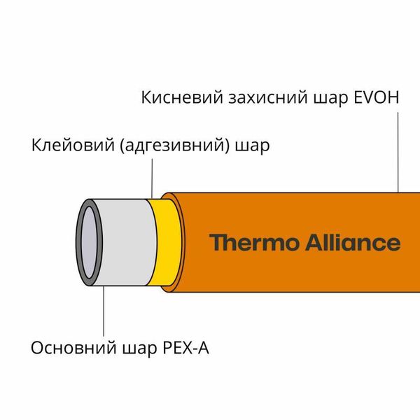 Труба PEX-A EVOH Orange 16х2мм (600 м) Spain SD00052689 фото