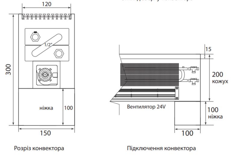 Напольный конвектор FCN.F 300.150 (+1) 1429434711 фото