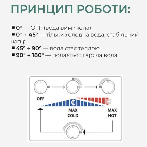 Набор для гигиенического душа Qtap Inspai-Varius квадратный прогрессивный картридж QTINSVARCRMV00440701 Chrome SD00055225 фото